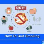The Ultimate Guide How To Quit Smoking