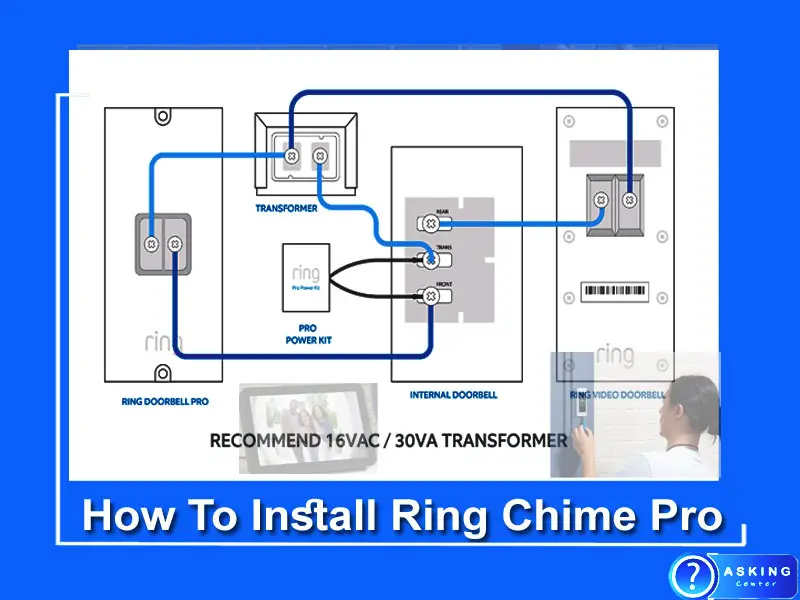How To Install Ring Chime Pro