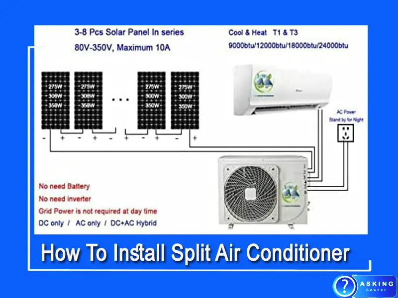 How To Install Split Air Conditioner
