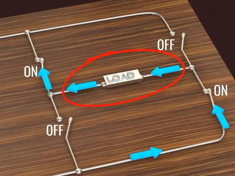 Can An Inverter Convert AC To DC?