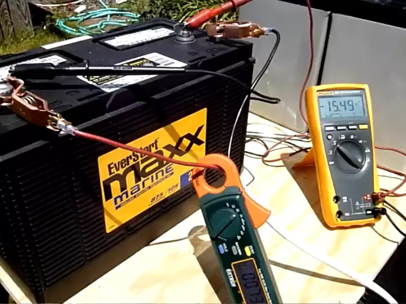 Can a Solar Panel Overcharge a Battery?