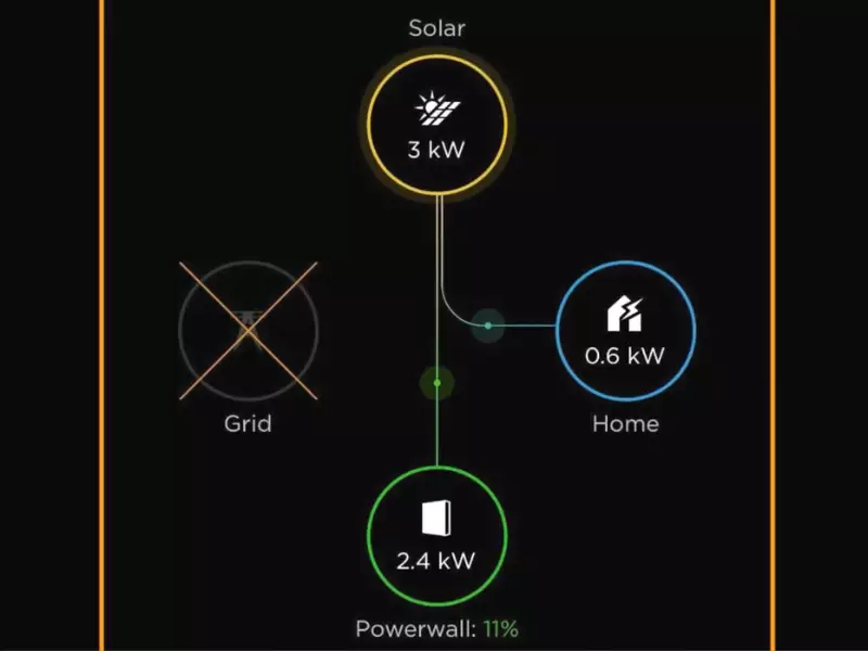Does Powerwall Charge During Outage?