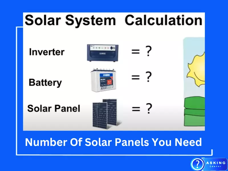 Number Of Solar Panels You Need