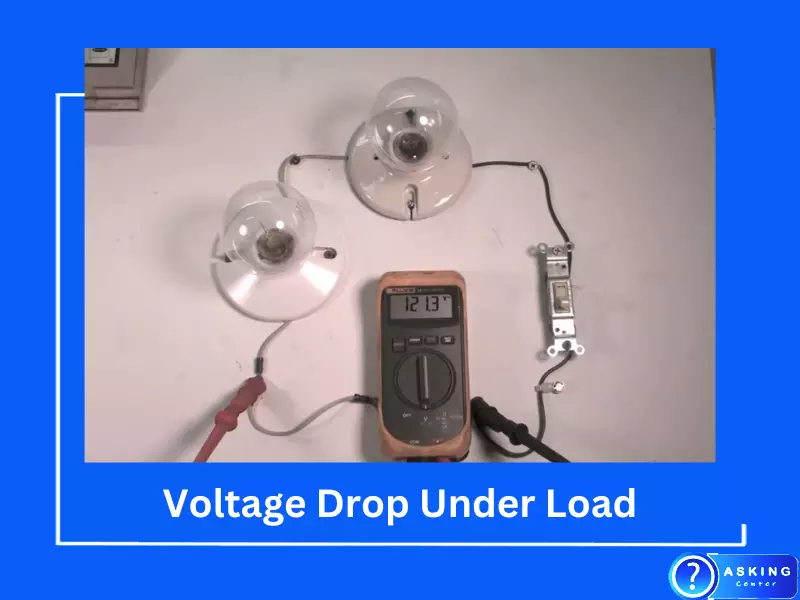 Voltage Drop Under Load
